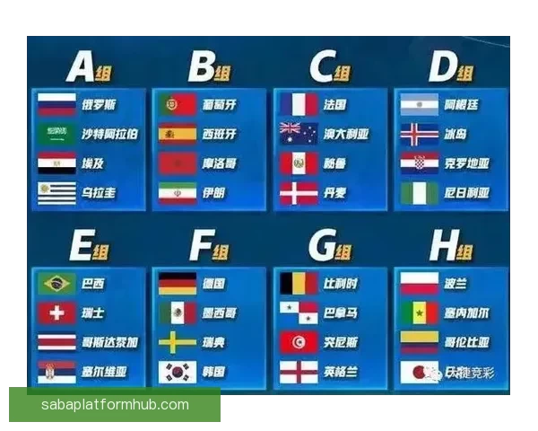 世界杯竞猜胜负玩法攻略 揭秘如何精准预测赛事结果并赢取奖励